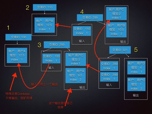 A high-performance miner in action, exemplifying the stability and security enhancements for crypto operations